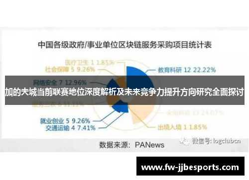 加的夫城当前联赛地位深度解析及未来竞争力提升方向研究全面探讨