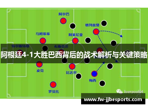 阿根廷4-1大胜巴西背后的战术解析与关键策略
