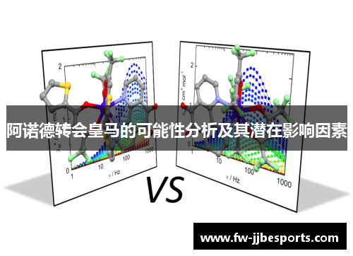 阿诺德转会皇马的可能性分析及其潜在影响因素 阿诺德转会皇马的可能性分析及其潜在影响因素
