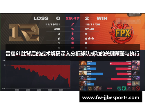 雷霆61胜背后的战术解码深入分析球队成功的关键策略与执行 雷霆61胜背后的战术解码深入分析球队成功的关键策略与执行