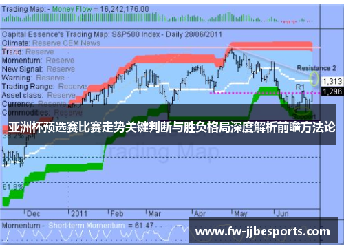 亚洲杯预选赛比赛走势关键判断与胜负格局深度解析前瞻方法论