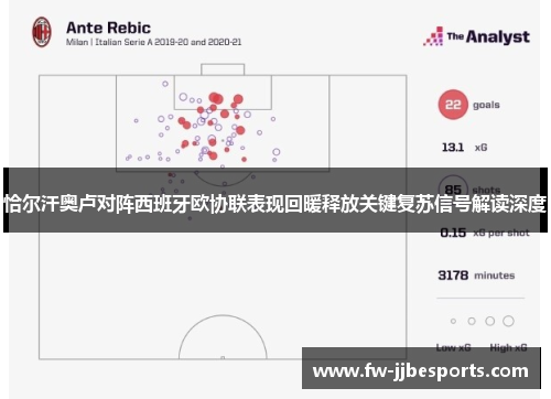恰尔汗奥卢对阵西班牙欧协联表现回暖释放关键复苏信号解读深度