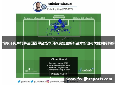 恰尔汗奥卢对阵法国西甲全场表现深度复盘解析战术价值与关键瞬间拆解